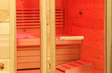 Handling a Sauna that Overheats