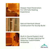 The Ascent 4 Person Low EMF Indoor FAR Infrared Sauna