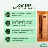 The Ascent 4 Person Low EMF Indoor FAR Infrared Sauna