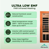 The Avila Elite 1-2 Person Ultra Low EMF Indoor FAR Infrared Sauna