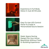 The Barcelona Elite 1-2 Person Ultra Low EMF Indoor FAR Infrared Sauna