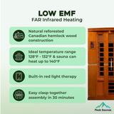 The Bergamo 4 Person Low EMF Indoor FAR Infrared Sauna