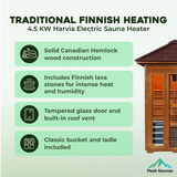 The Bristow 2 Person Outdoor Traditional Sauna