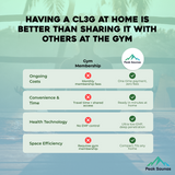 The CL3G 2 Person Cube-Series Outdoor Traditional Sauna