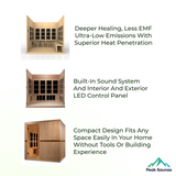 The Catalonia 8 Person Near Zero EMF Indoor FAR Infrared Sauna with Removable Benches