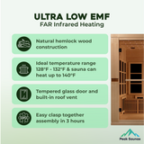 The Catalonia 8 Person Near Zero EMF Indoor FAR Infrared Sauna with Removable Benches