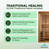 The Copenhagen 3 Person Luxury Indoor Traditional Sauna