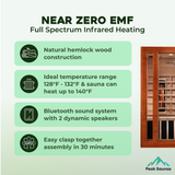 The Cardoba 2 Person Near Zero EMF Indoor Full Spectrum Infrared Sauna