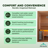 The Forssa 3 Person Luxury Indoor Traditional Sauna
