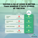 The G6 5 Person Luxury Outdoor Pre-Assembled Traditional Sauna