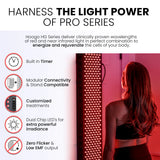 Hooga PRO1500 Red Light Therapy Device