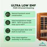 The Heming Elite 2 Person Corner Ultra Low EMF Indoor FAR Infrared Sauna