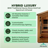 The Kaskinen 4-6 Person Luxury Outdoor Hybrid Sauna