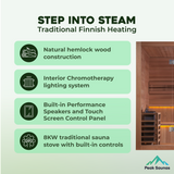 The Kuusamo Edition 6 Person Luxury Indoor Traditional Sauna