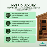 The Loviisa 3 Person Luxury Outdoor Hybrid Sauna