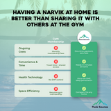 The Narvik 2 Person Luxury Outdoor Traditional Sauna