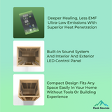 The Paris 3 Person Low EMF Indoor FAR Infrared Sauna