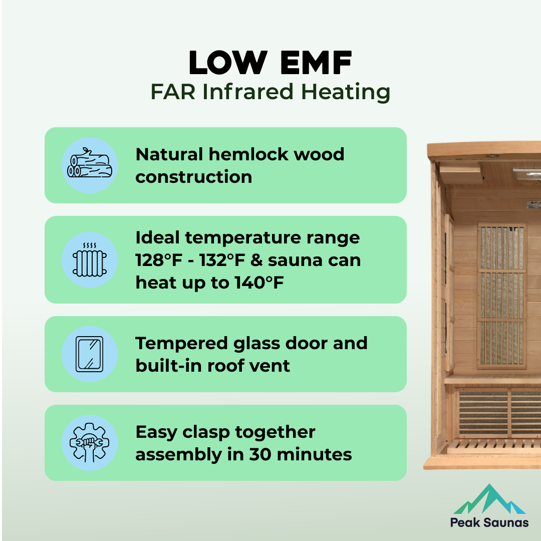 The Vitality 2 Person Near Zero EMF Indoor FAR Infrared Sauna