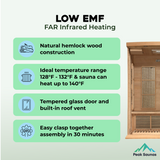 The Vitality 2 Person Near Zero EMF Indoor FAR Infrared Sauna