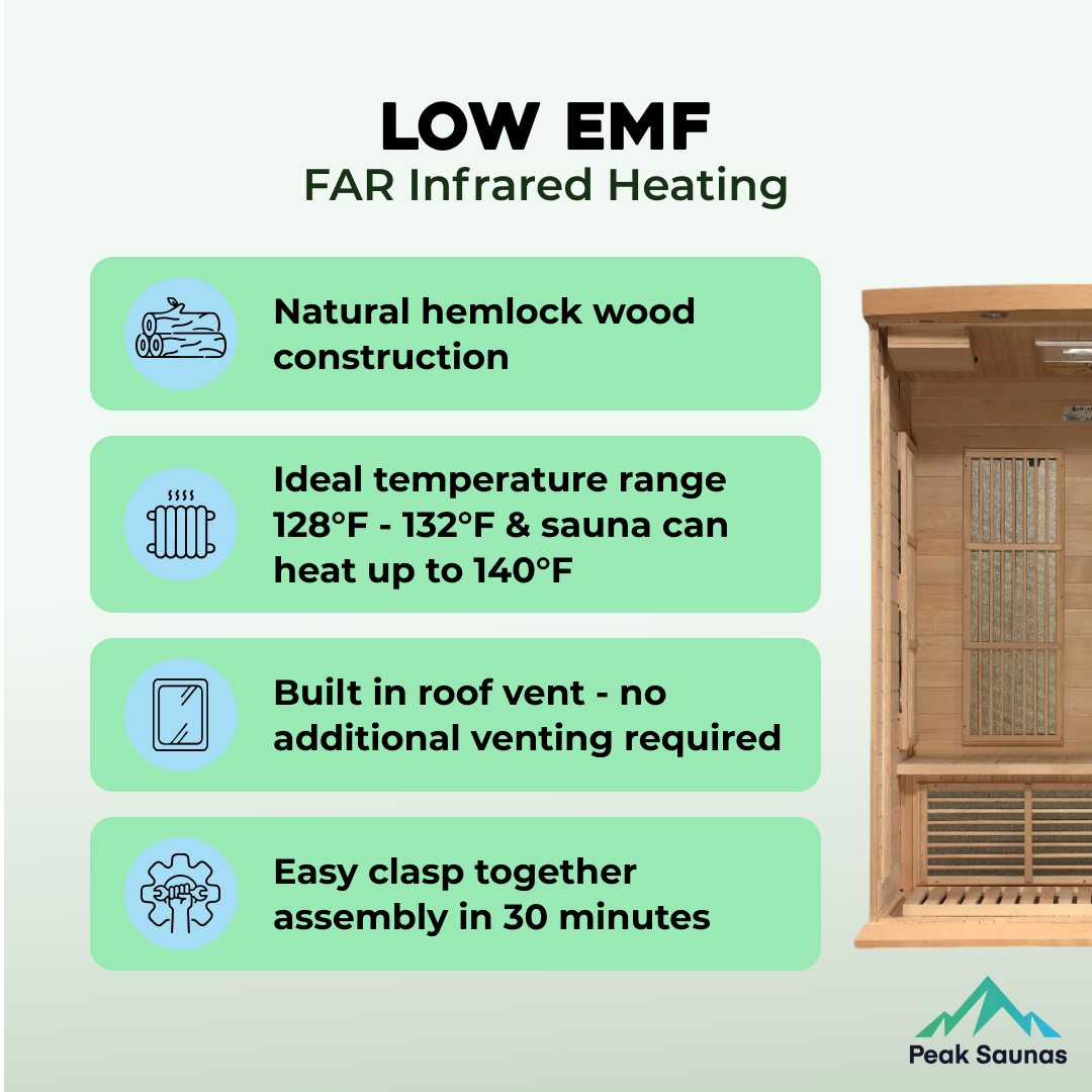 The Bellevue 3 Person Near Zero EMF Indoor FAR Infrared Sauna