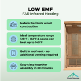 The Bellevue 3 Person Near Zero EMF Indoor FAR Infrared Sauna