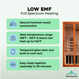 The Santiago 2 Person Near Zero EMF Indoor Full Spectrum Infrared Sauna