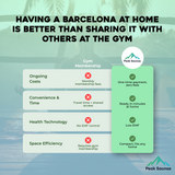 The Barcelona 1-2 Person Low EMF Indoor FAR Infrared Sauna