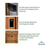 The Sundsvall 2 Person Luxury Indoor Traditional Sauna