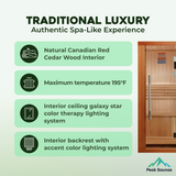 The Sundsvall 2 Person Luxury Indoor Traditional Sauna