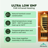 The Venice Elite 2 Person Ultra Low EMF Indoor FAR Infrared Sauna