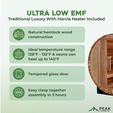 The Zurich 4 Person Outdoor Traditional Barrel Sauna with Heater Included