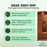 The Zephyr 2 Person Luxury Cedar Near Zero EMF Indoor Full Spectrum Infrared Sauna
