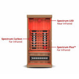 The Purify 1 Person Indoor Full Spectrum Infrared Sauna