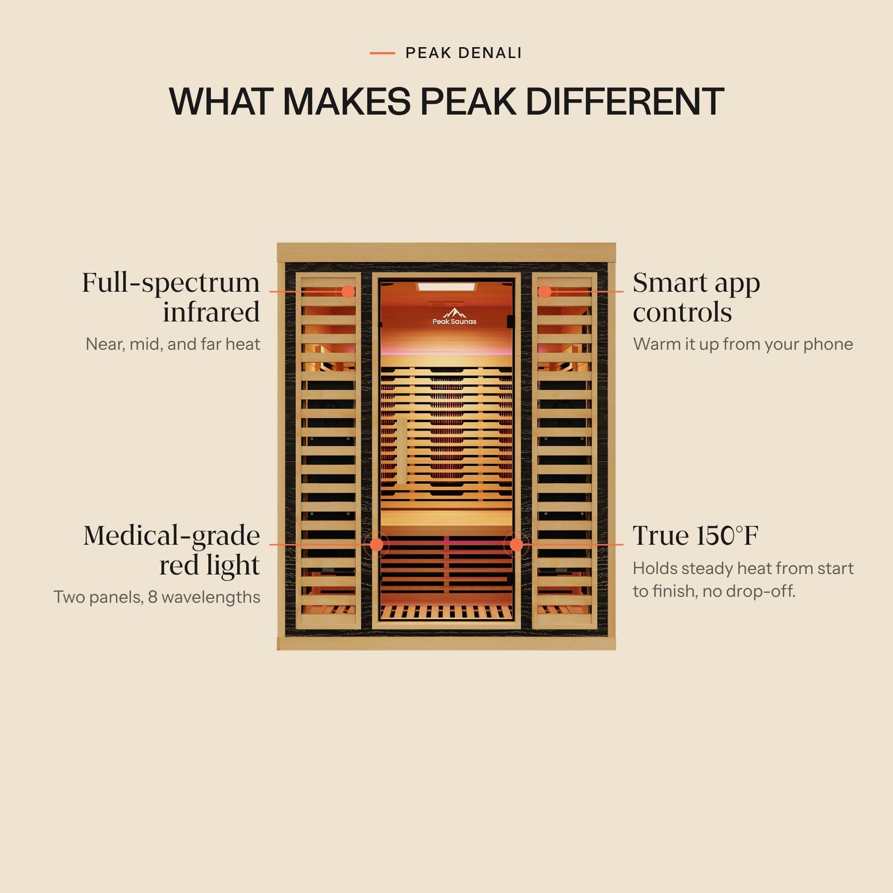 Peak Denali 3-Person Full Spectrum Infrared Sauna