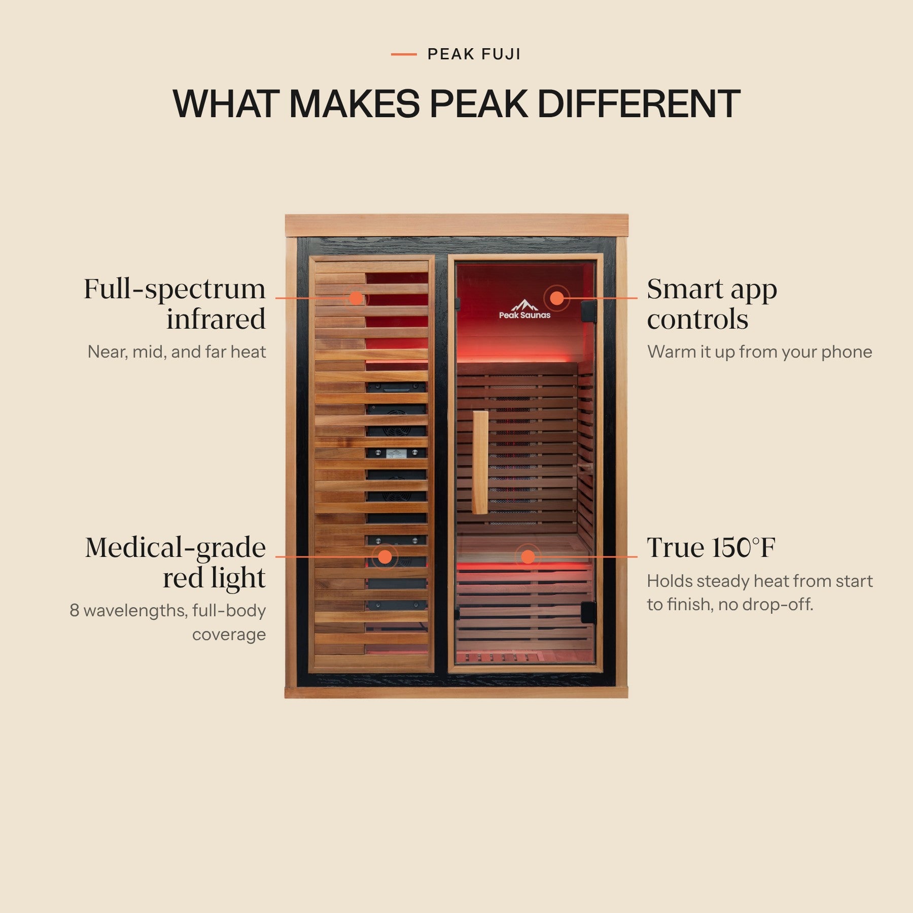Peak Fuji 2-Person Full Spectrum Infrared Sauna