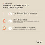 Peak Fuji 2-Person Full Spectrum Infrared Sauna