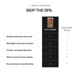 Peak Rainier 1-Person Full Spectrum Infrared Sauna