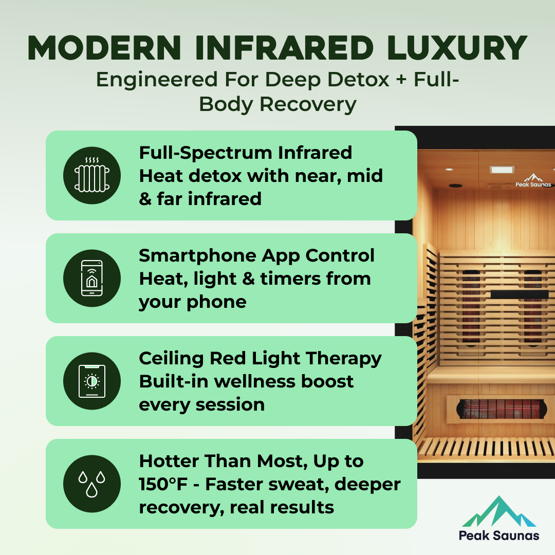 Crown 2-Person Full Spectrum Infrared Sauna with Smart WiFi App Control
