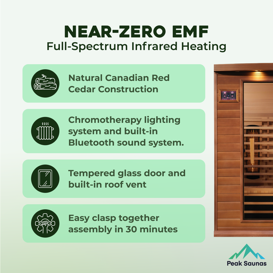 The Elysium 3 Person Luxury Cedar Indoor Full Spectrum Infrared Sauna