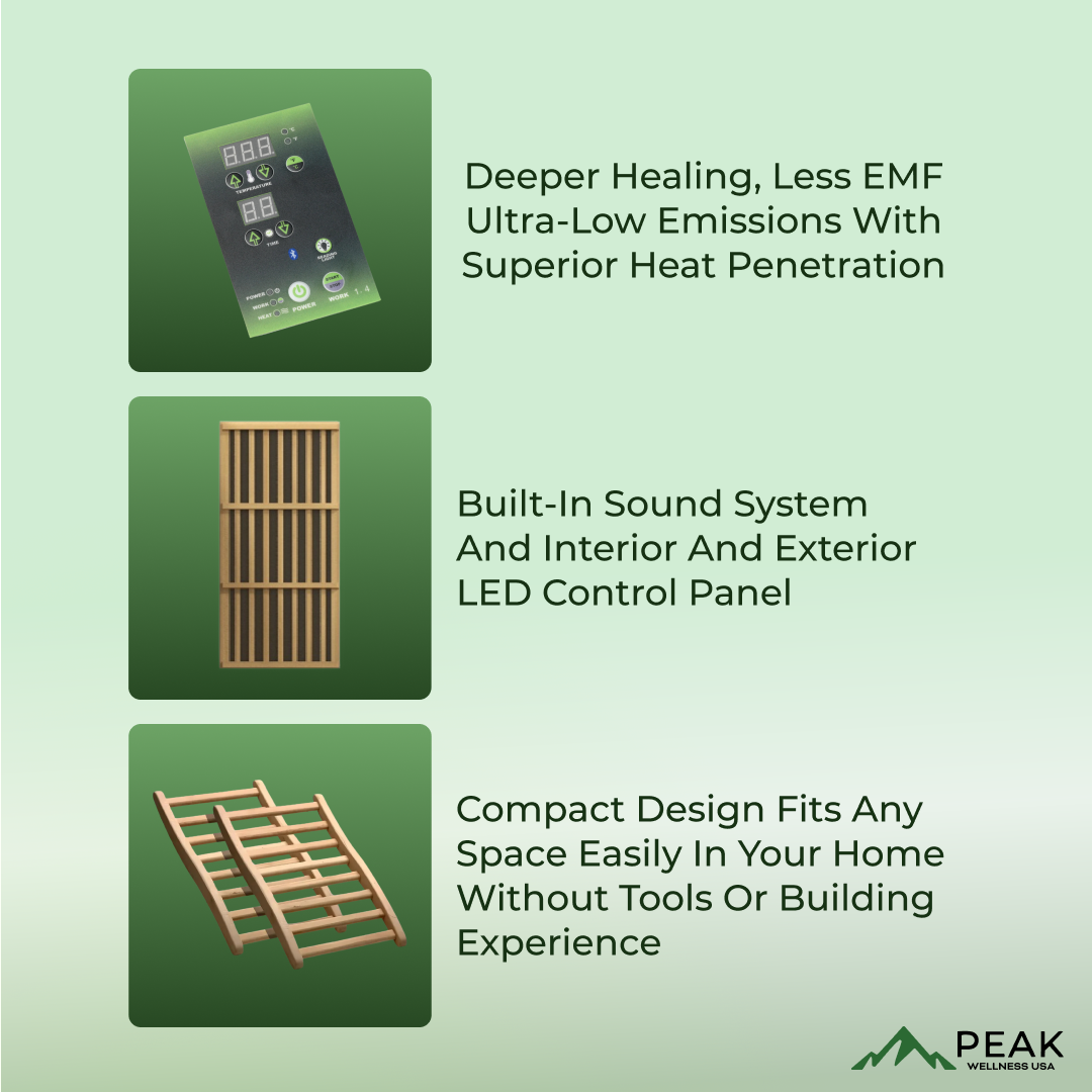 The Exuberance 3 Person Cedar Near Zero EMF Indoor FAR Infrared Corner Sauna