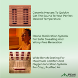 The Grandby 3 Person Outdoor FAR/MID Infrared Sauna