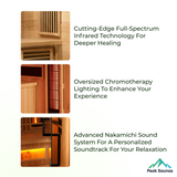 The Norwegian 4 Person Luxury Near Zero EMF Indoor Full Spectrum Infrared Sauna