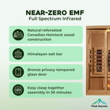 The Norwegian 4 Person Luxury Near Zero EMF Indoor Full Spectrum Infrared Sauna