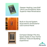 The Venice 2 Person Low EMF Indoor FAR Infrared Sauna