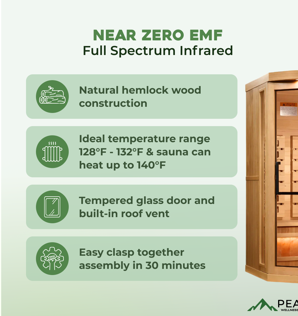 The Pinnacle 3 Person Luxury Near Zero EMF Indoor Full Spectrum Infrared Corner Sauna