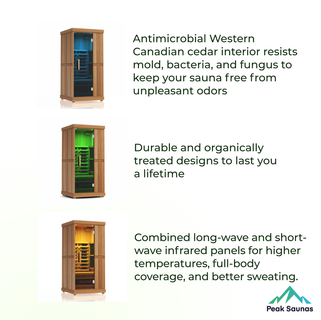 The Purify 1 Person Indoor Full Spectrum Infrared Sauna