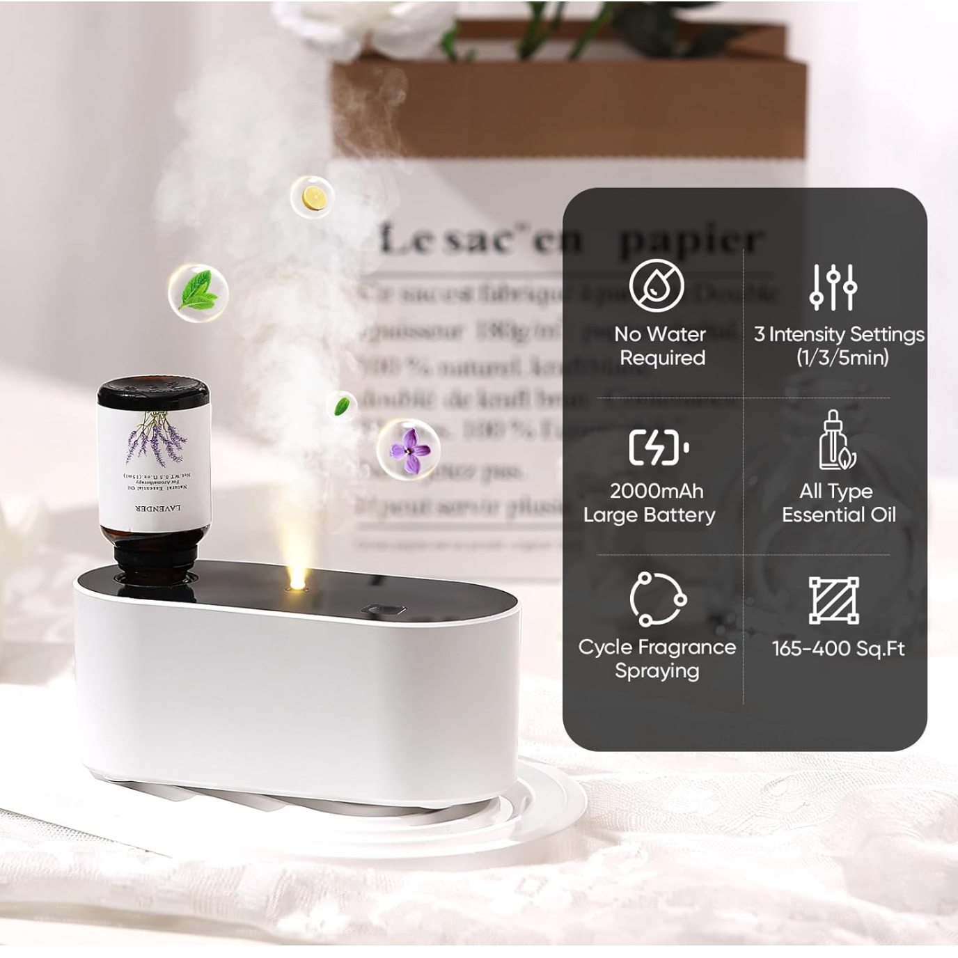 Aromatherapy Wellness Package