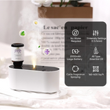 Aromatherapy Wellness Package