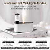 Aromatherapy Wellness Package