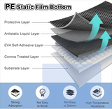 Premium Floor Protection Mat (1-2 Person Saunas)